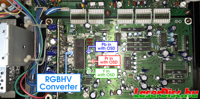 OSD overlay + RGBHV converter part