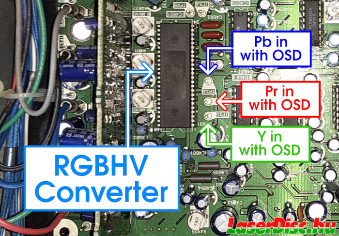 OSD overlay + RGBHV converter part close-up