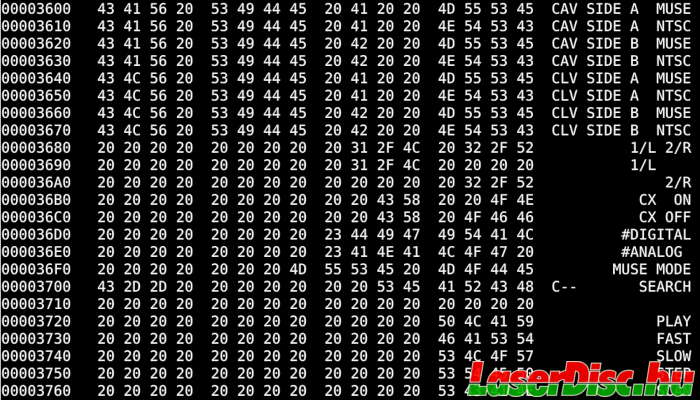 ASCII strings in Sony HIL-1000 H8/325 MCU ROM